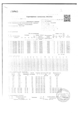 Балка 70Б1
