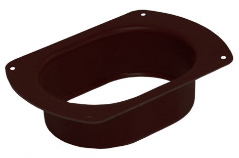 Соеденитель желоба в Санкт-Петербурге